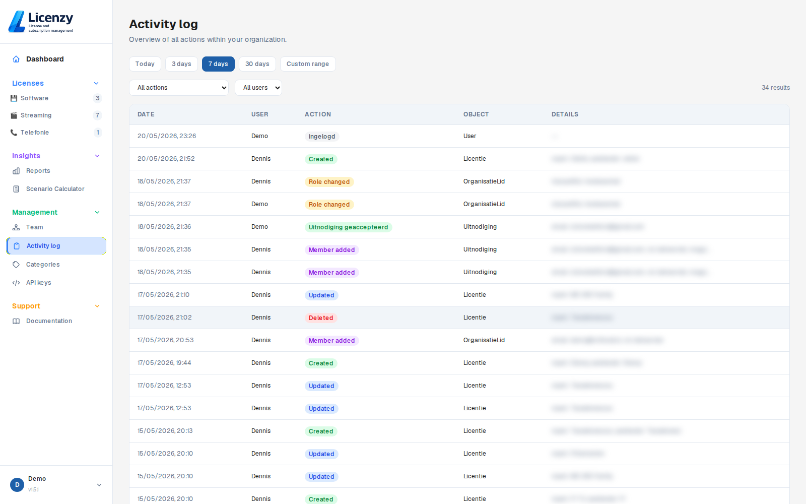 Audit log in Licenzy
