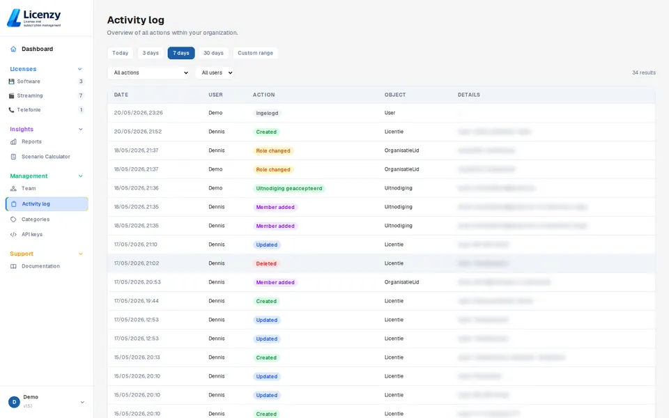 Audit log light mode