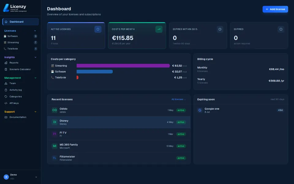 Dashboard dark mode
