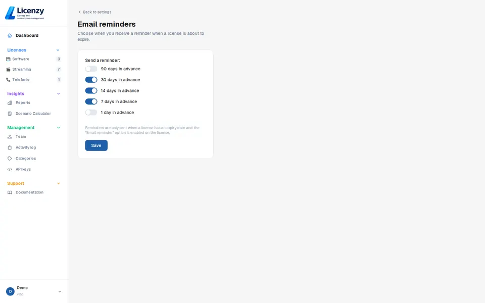 Renewal reminders in Licenzy