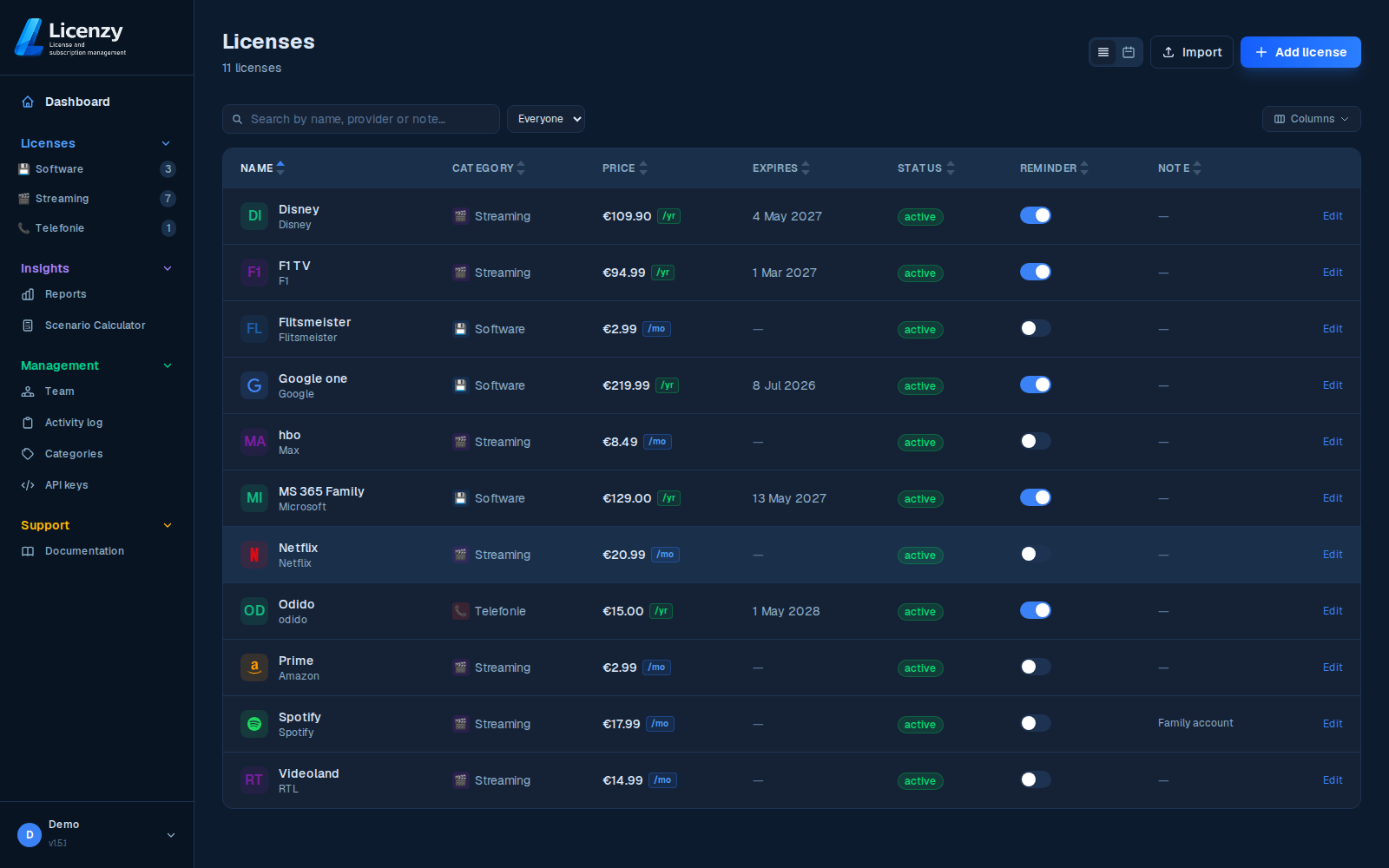 Central license register dark mode