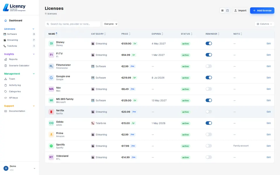 License list in Licenzy