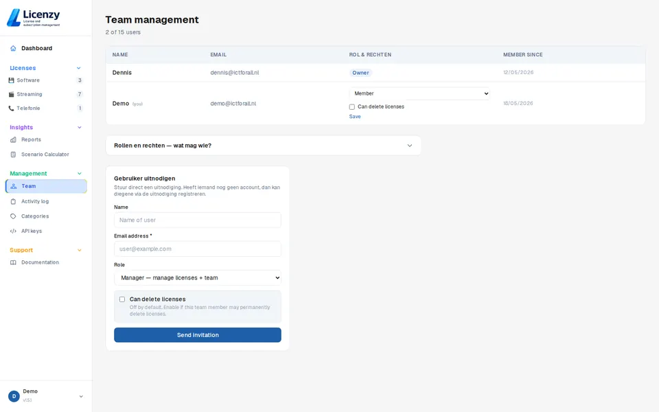 Team management light mode
