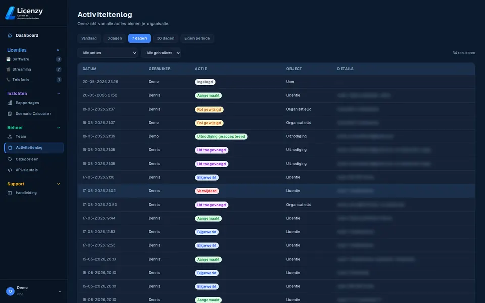 Auditlog dark mode
