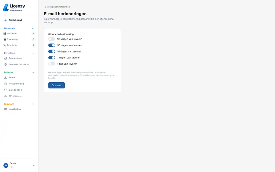 Verlengingsherinneringen in Licenzy