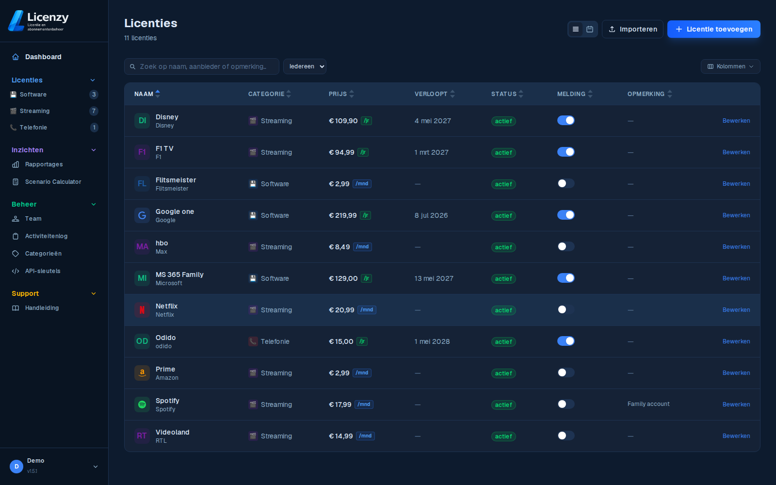 Centraal licentieregister dark mode