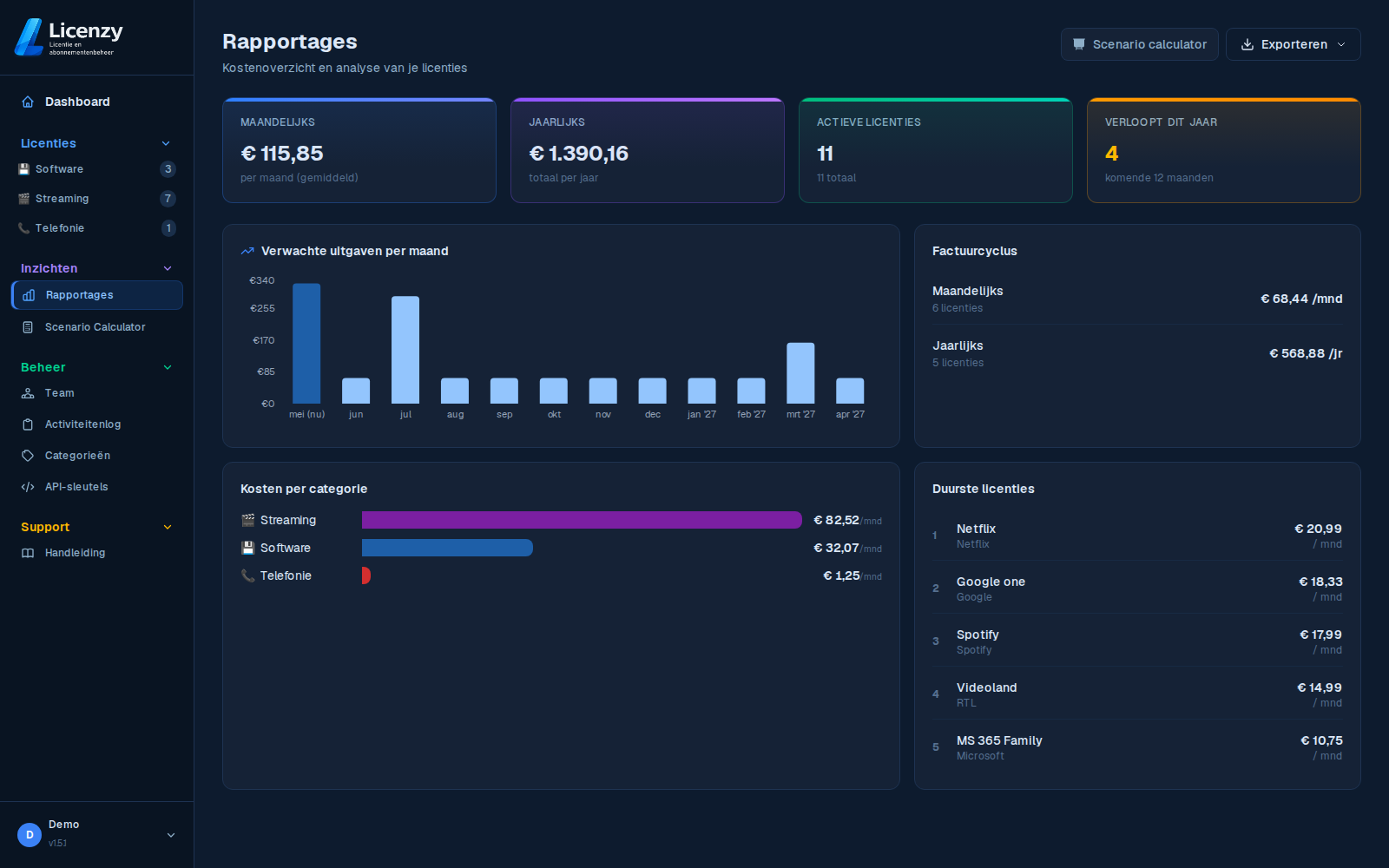 Kostenrapportage dark mode