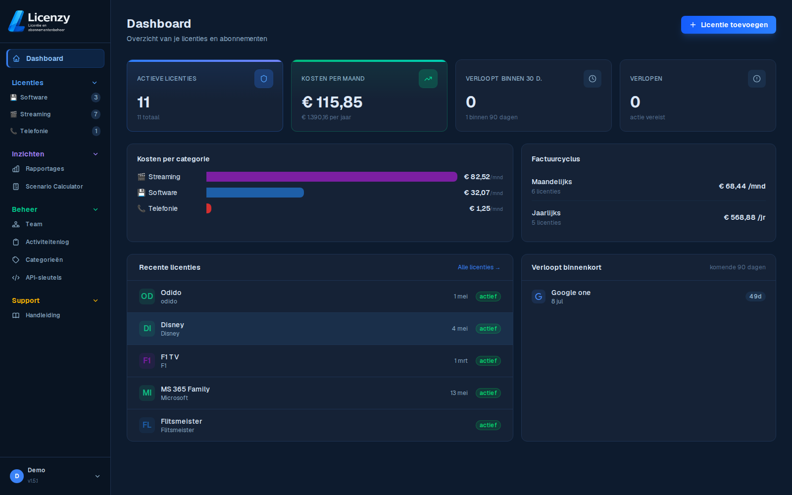 Dashboard dark mode
